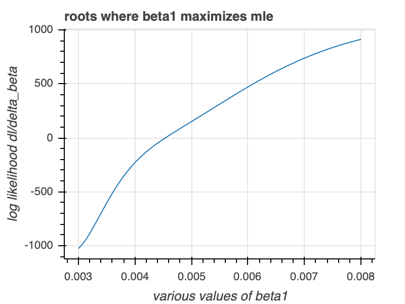 Fig2b