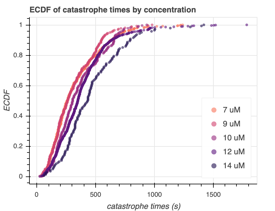 Fig4a