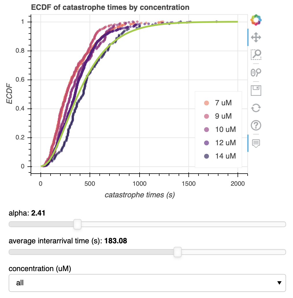 Fig1a